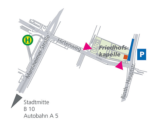 Plan Rintheim