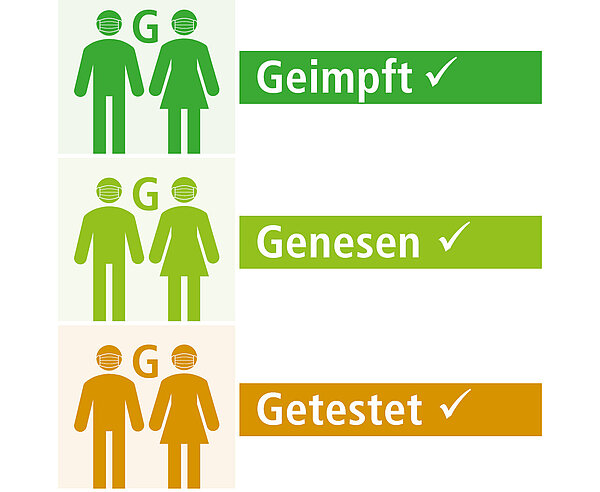 Ab 6. Dezember gilt die 3G-Regelung in städtischen Gebäuden.