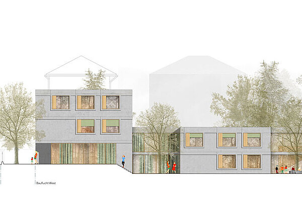Sybelstrasse_LAY Südfassade