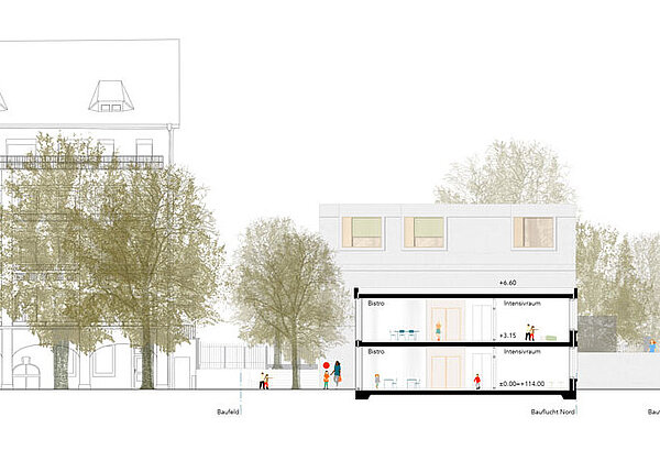 Sybelstrasse_LAY Querschnitt