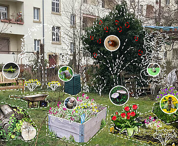 Banner GzG Dossierseite Rasenfläche mit Collage aus Gartenelementen, Tieren, Insekten und Zeichnungen mit Wohnhaus im Hintergrund