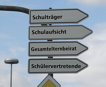 Schildwegweiser Vier Pfeilverkehrschilder mit Text Schulträger, Schulaufsicht, Gesamtelternbeirat und Schülervertende