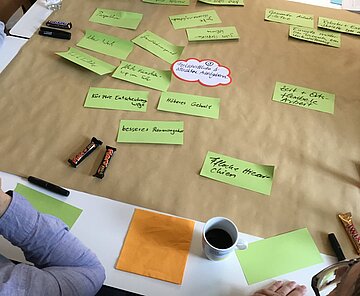 Strategieworkshop "Big Picture Moderne Verwaltung" Das Bild zeigt einen Ausschnitt eines Brainstorming-Workhops der Stadt Karlsruhe vom 12.11.2018.