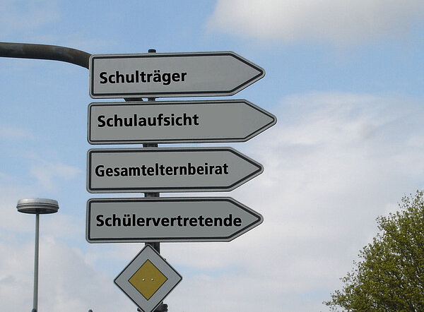 Schildwegweiser Vier Pfeilverkehrschilder mit Text Schulträger, Schulaufsicht, Gesamtelternbeirat und Schülervertende