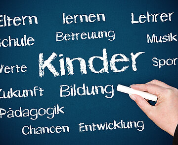 Rechtsanspruch auf Ganztagsbetreuung Tafel mit Begriffen rund um Betreuung Kinder, Eltern, Zukunft