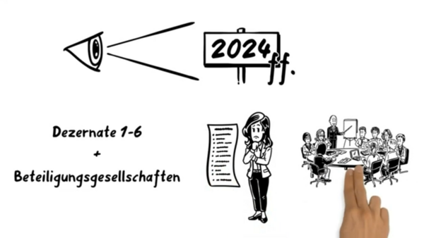 Dies ist das Titelbild zum Erklärfilm: Der Haushaltssicherungsprozess der Stadt Karlsruhe - Wie handelt die Stadt Karlsruhe?