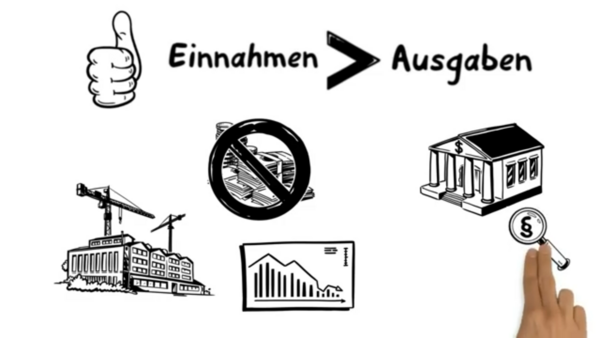 Dies ist das Titelbild zum Erklärfilm: Was ist eigentlich der Haushalt? Teil 2