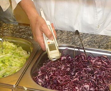 Lebensmittelüberwachung