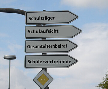 Vier Pfeilverkehrschilder mit Text Schulträger, Schulaufsicht, Gesamtelternbeirat und Schülervertende