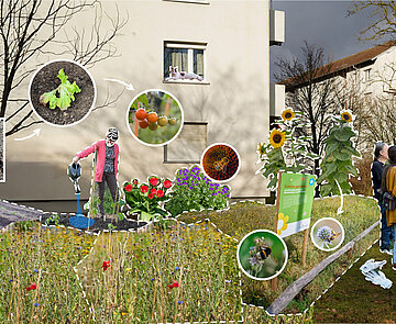 Collage Banner_Einfach_machen