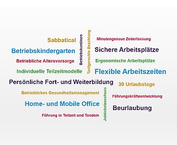 Wortwolke zum Thema Benefits