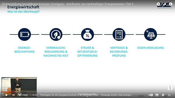 Energy4U Kongress 