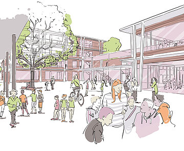 Wettbewerbsdarstellung