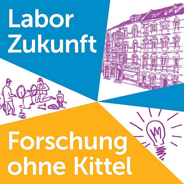 Podcast Labor Zukunft Spotify