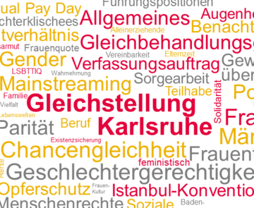 Die Grafik zeigt eine Wortwolke mit vielen verschiedenen Begriffen zum Thema Gleichstellung in Karlsruhe.