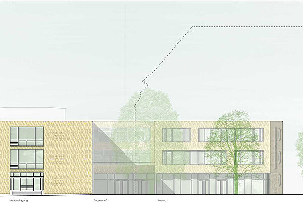 Ansicht Ost und Schnitt L