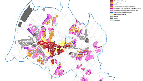 Stadtplanskizze zu Stadtstrukturtypen